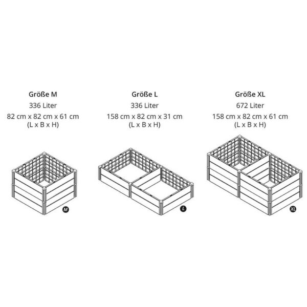 KHW Hochbeet Demeter Varianten