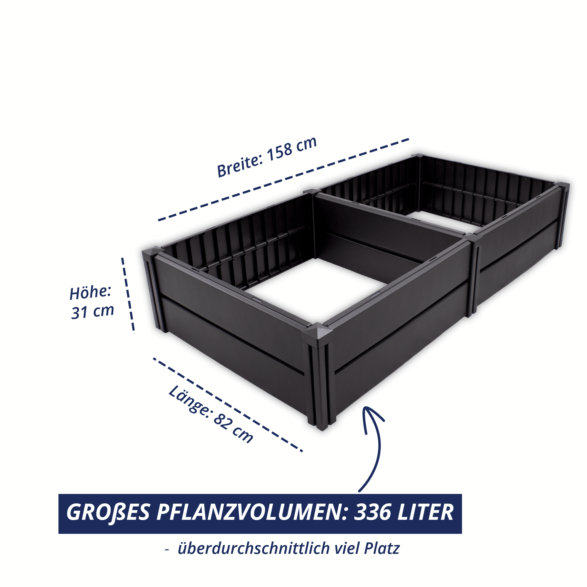 Hochbeet Demeter L aus anthrazitfarbenem Kunststoff mit Maßangaben (158 × 82 × 31 cm) und Pflanzvolumen von 336 Litern.