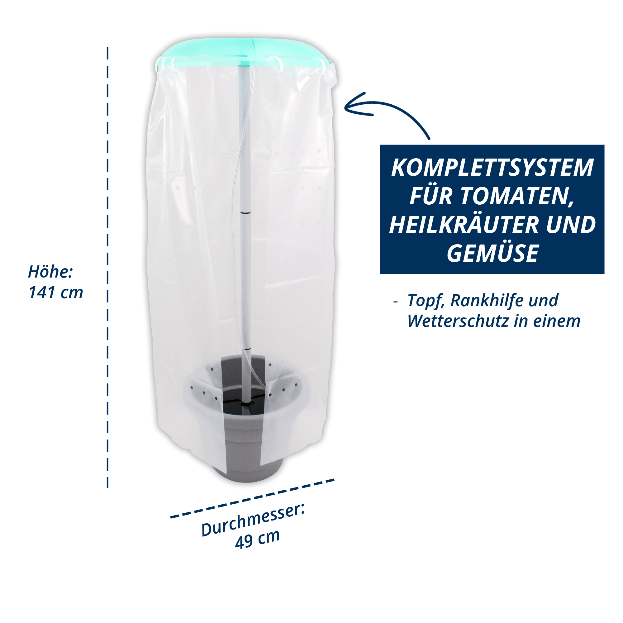 Tomatenhut mit Pflanztopf und transparenter Schutzhülle, Produktgrafik mit Maßangaben Höhe 141 cm und Durchmesser 49 cm, Komplettsystem für Tomaten, Kräuter und Gemüse.